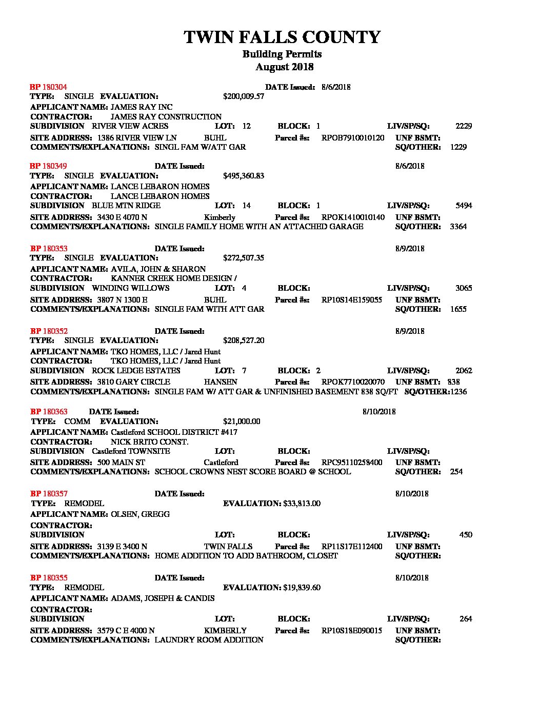 Index Of Wp Content Uploads 2019 02